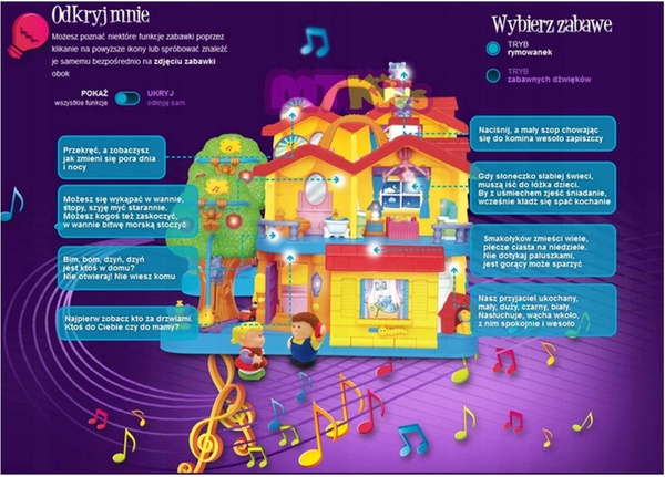 Dumel Odkrywczy Domek dom mówi PL 32730